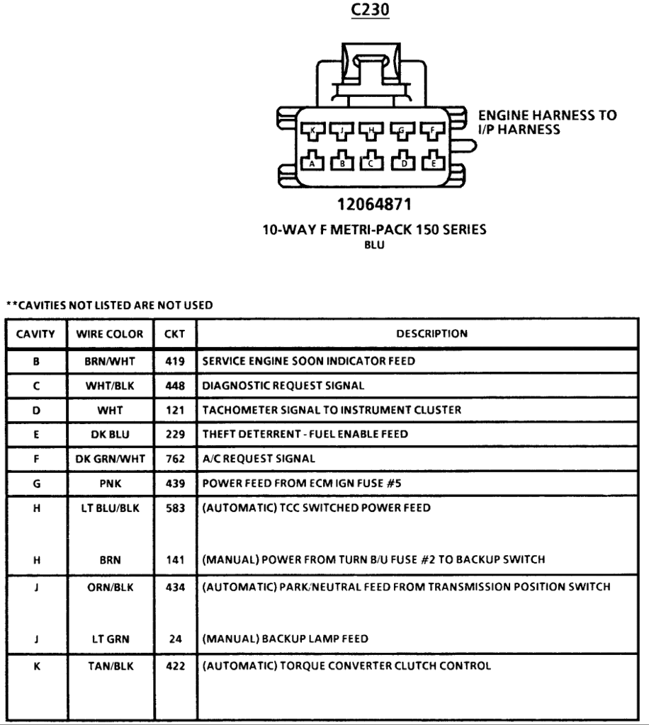 C230 (see attached 93LT1_C230.gif)